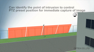 camera_activation