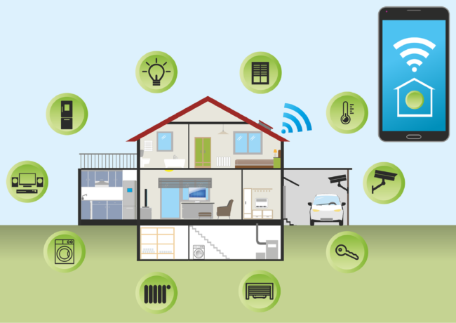 smart-home2-2048×1448