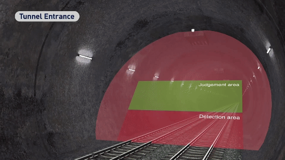 lidar-2p6 lidar-tunnel-protection