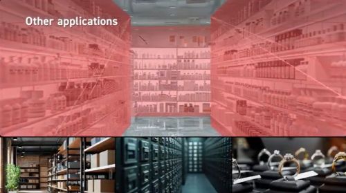 rls-lite-store-protection