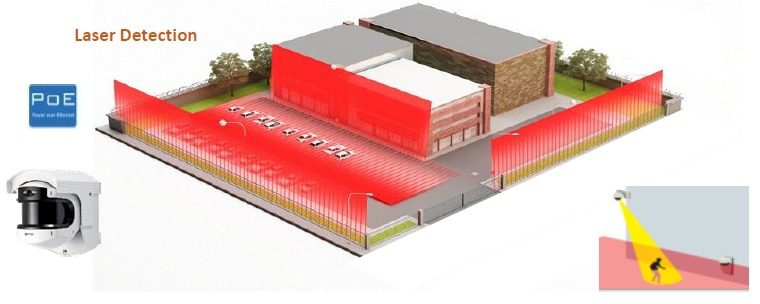 pids_lidar pids_lidar-sensor